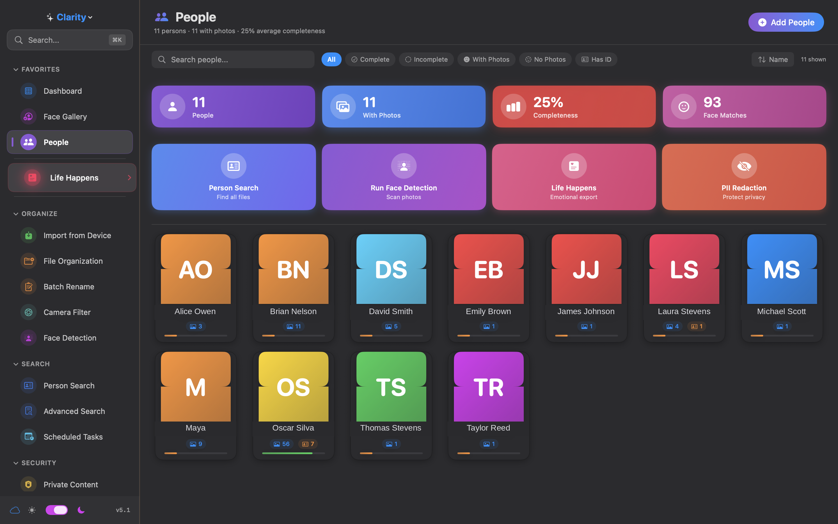 People Hub — AI face recognition